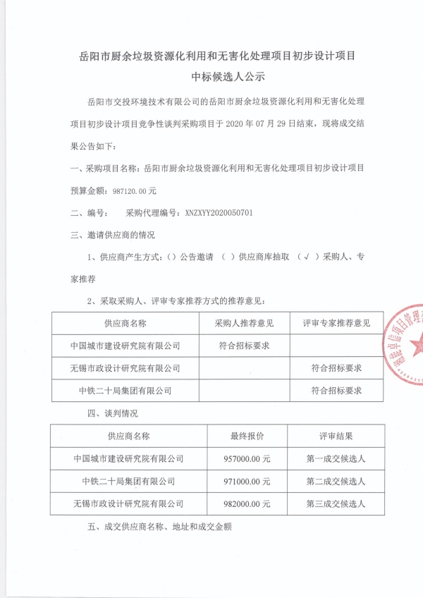 WPS图片-修改尺寸33.jpg